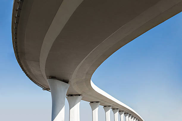 Best Decorative Concrete in Kissimmee, FL
